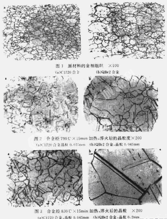 表帶觸指材料國產(chǎn)鈹銅與進(jìn)口鈹銅組織的差別